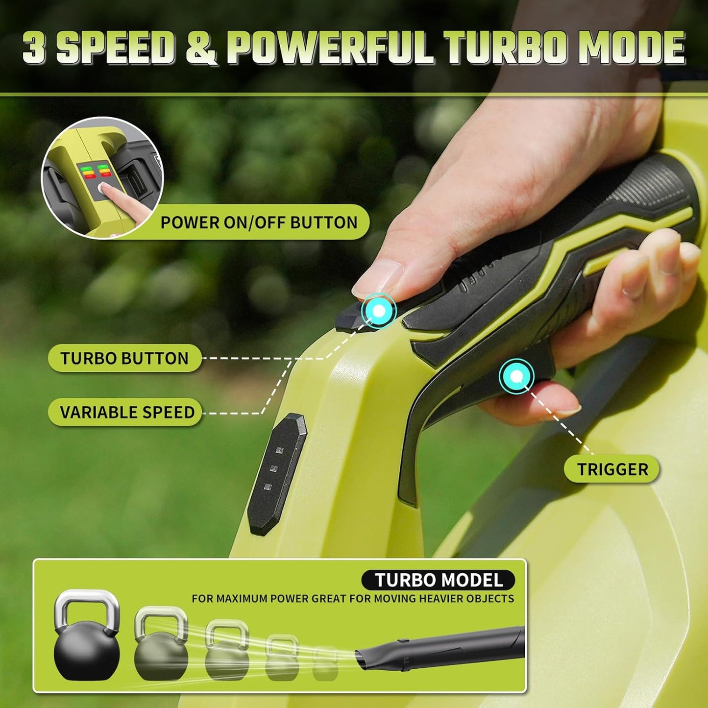 GreenForce 40V | Dual-Battery Leaf Blower