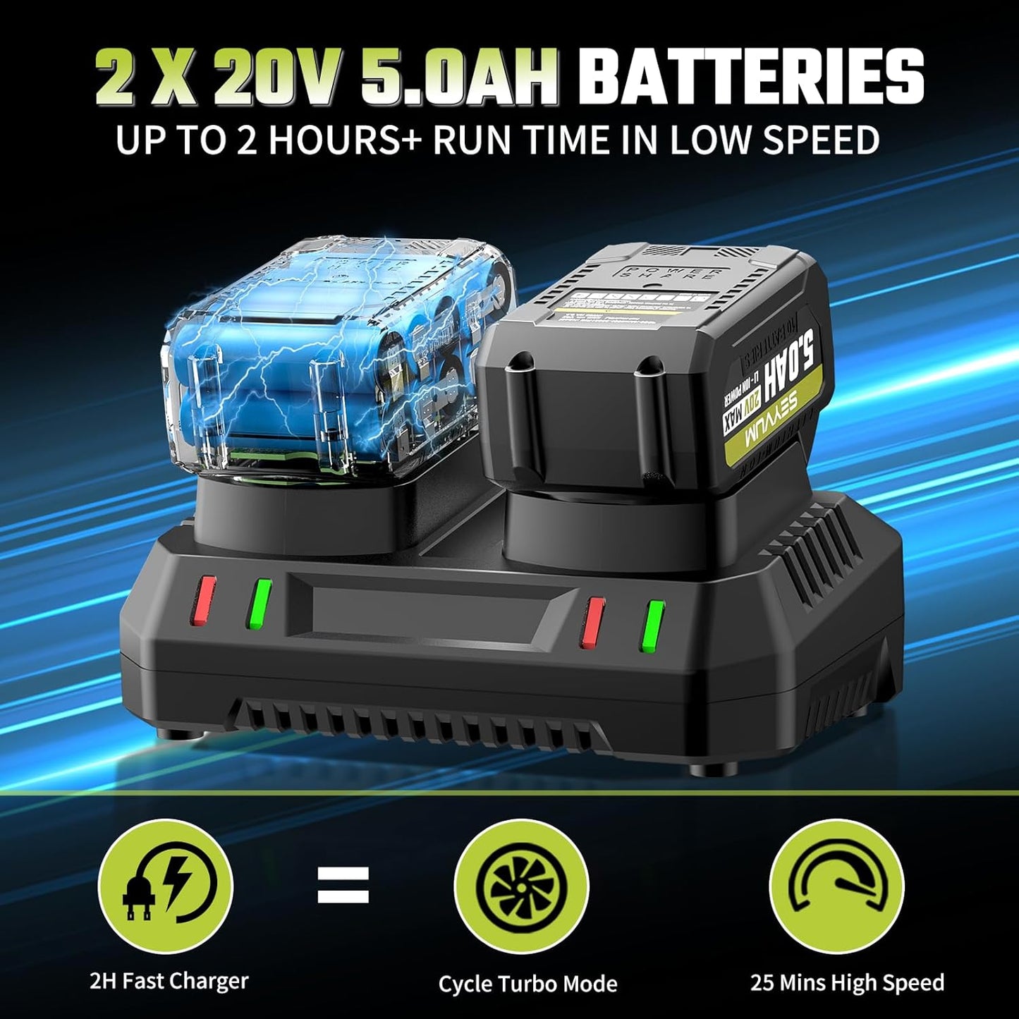 GreenForce 40V | Dual-Battery Leaf Blower