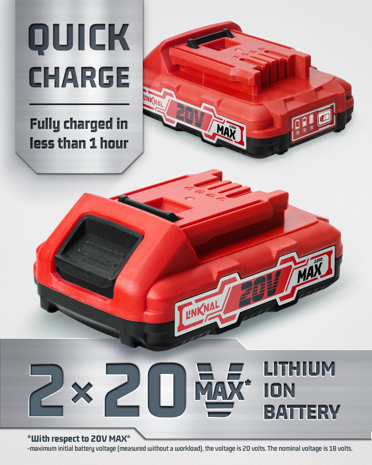 SwiftNail Max – 20V Cordless Brad Nailer Kit